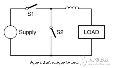 SSL應(yīng)用的降壓轉(zhuǎn)換器