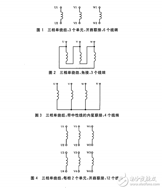 GB 1971-2006 旋轉(zhuǎn)電機(jī) 線端標(biāo)志與旋轉(zhuǎn)方向