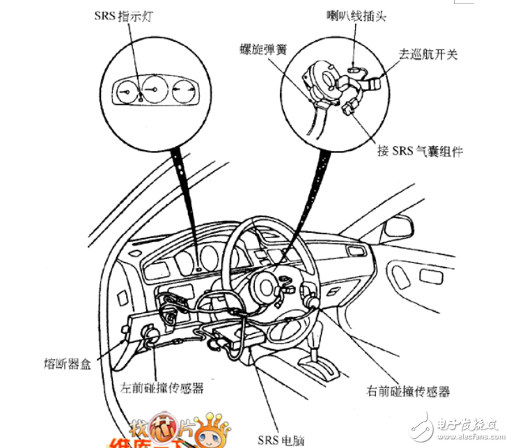 電子式碰撞傳感器以及機(jī)械式碰撞傳感器