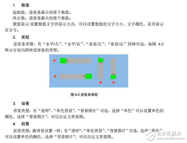 串口屏技術(shù)筆記:進度條控件和滑塊控件應(yīng)用