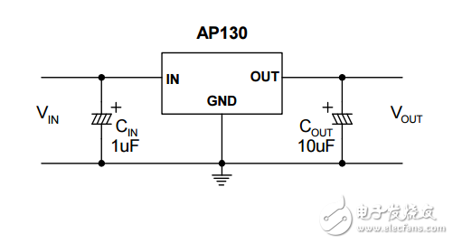 Diodes Incorporated 集成電路（IC） AP130-18SAG-7