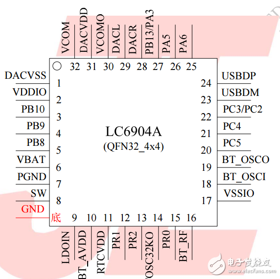 LC6904A規(guī)格書V1.0