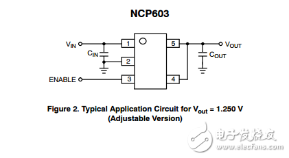 300毫安高性能CMOS LDO穩(wěn)壓器啟用和增強(qiáng)ESD保護(hù)NCP603SN330T1G