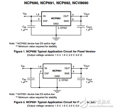 1a,Low IGND，Very Low穩(wěn)壓器（LDO）啟用/不啟用NCP690,NCP691,NCP692,NCV8690