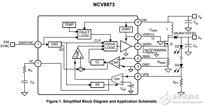 汽車級非同步升壓控制器NCV887300D1R2G