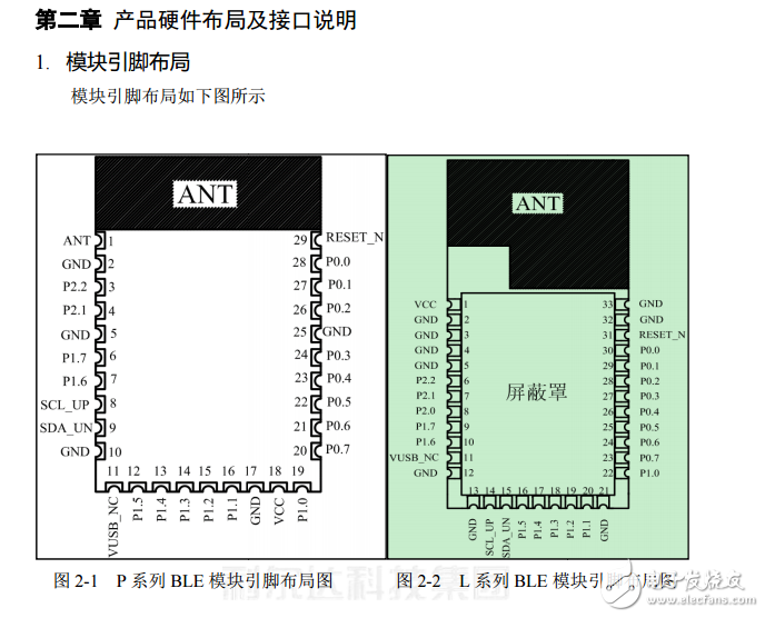 BLE 透傳模塊_使用說明書 V03.00