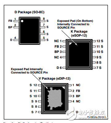 與可控硅調(diào)光的LED驅(qū)動(dòng)IC，用于非隔離應(yīng)用的單級(jí)PFC和恒流控制LNK460VG