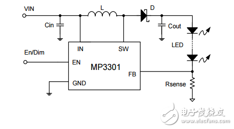 mp3301 1.3mhz 700mA的固定頻率步進(jìn)為多達(dá)10個(gè)白光LED驅(qū)動(dòng)