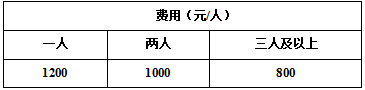 2017中國智能硬件峰會(huì)