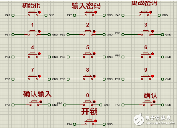 基于8086的電子密碼鎖設(shè)計(jì)與仿真