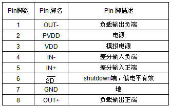 《國(guó)際電子商情》