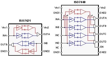 第二代數(shù)字電容隔離器定義高性能新標準(電子工程專輯)