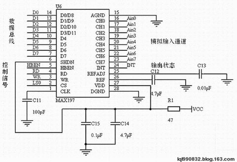 MAX197的硬件電路設(shè)計