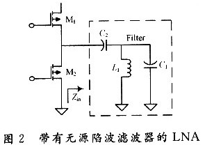 帶有無(wú)源陷波濾波器的LNA