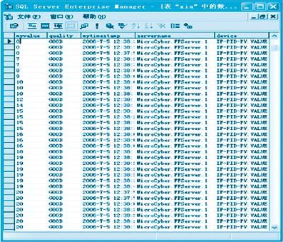 SQL server數(shù)據(jù)庫(kù)中存取OPC服務(wù)器數(shù)據(jù)