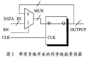 帶有多路開關(guān)的同步使能寄存器