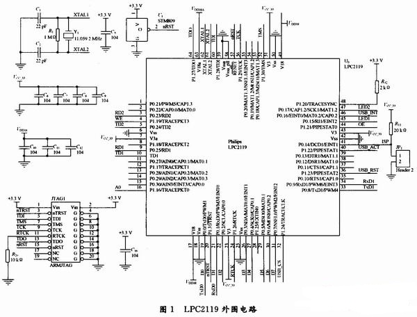 LPC2119外圍電路