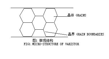 電子制作網(wǎng)-電路圖