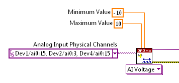 對于一些DAQ設(shè)備來說，你可以使用 LabVIEW 和 NI-DAQmx多設(shè)備任務(wù)來輕松同步多個設(shè)備