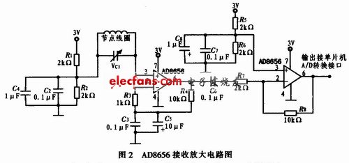 接收放大電路