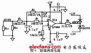 AD7865的前端調(diào)理電路