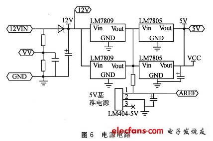 電源電路圖