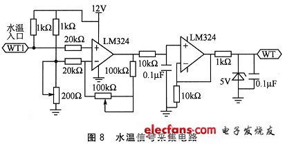 水溫信號采集電路