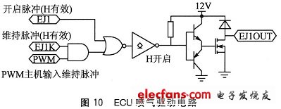 ECU噴氣驅(qū)動電路