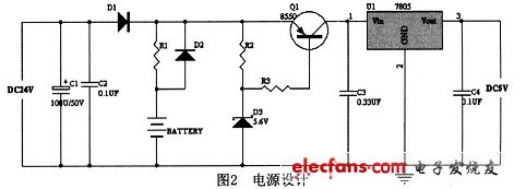 電源設(shè)計