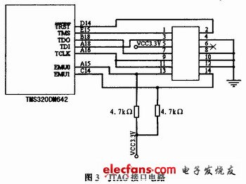 系統(tǒng)的JTAG接口電路