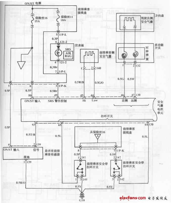 現(xiàn)代索納塔轎車安全氣囊系統(tǒng)電路圖1