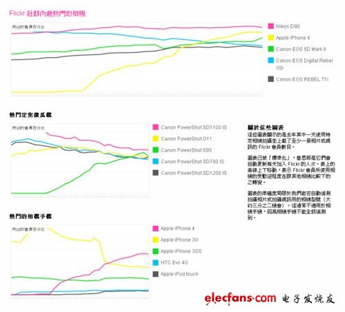 啟示錄：當(dāng)手機(jī)不僅僅是手機(jī)