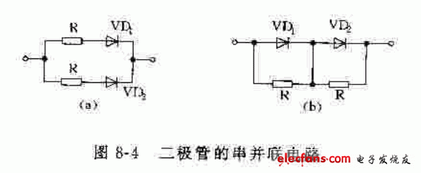 二極管的串并聯(lián)電路