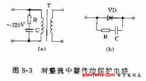 對整流器件的保護(hù)電路