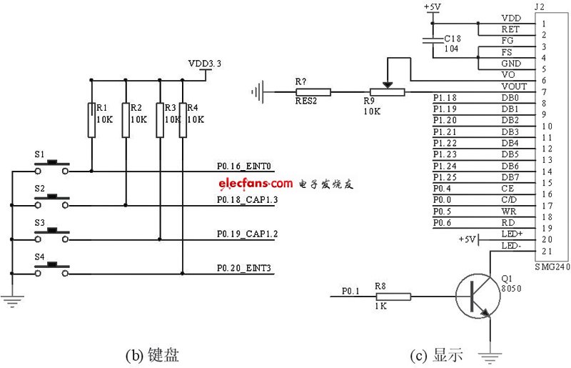 按鍵控制與LCD顯示硬件電路圖