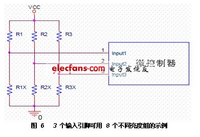 3個(gè)輸入引腳可用8個(gè)不同亮度組的示例