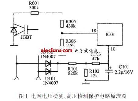 電網(wǎng)電壓檢測、高壓檢測保護電路原理圖