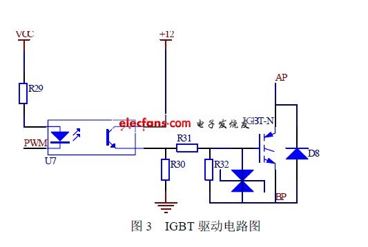 IGBT 驅(qū)動電路圖