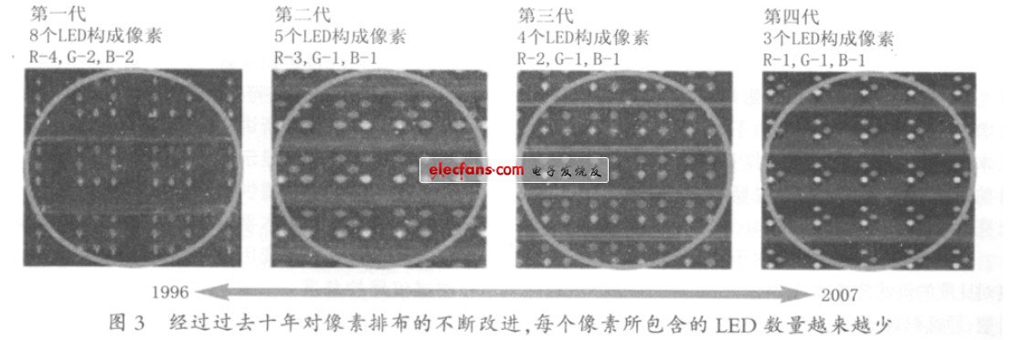 足夠強(qiáng)的光強(qiáng)