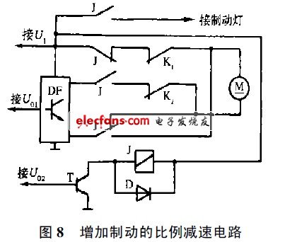 控制電路