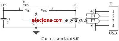 物流中心自動(dòng)引導(dǎo)小車控制系統(tǒng)設(shè)計(jì)