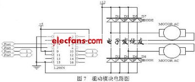 物流中心自動(dòng)引導(dǎo)小車控制系統(tǒng)設(shè)計(jì)