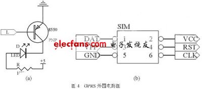 物流中心自動引導小車控制系統(tǒng)設計