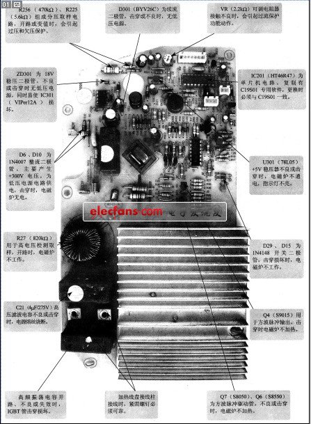  蘇泊爾C19S01 電磁爐主板元器件實(shí)物圖