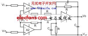 基于ARM的微伏信號(hào)在線監(jiān)測(cè)系統(tǒng)設(shè)計(jì)