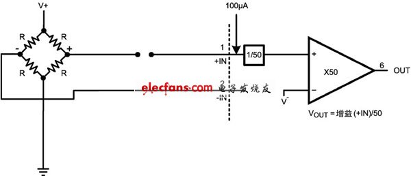 開路輸入