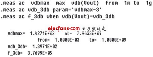 圖8 輸出增益和頻率的測(cè)試