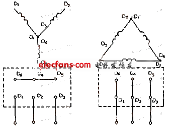 三相交流電動(dòng)機(jī)接線電路