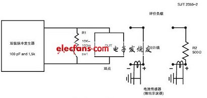 人體模式的靜電放電敏感性測(cè)試原理圖