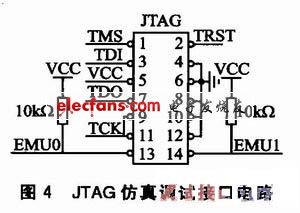 JTAG仿真調(diào)試接口電路